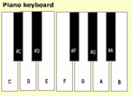 Online piano screenshot